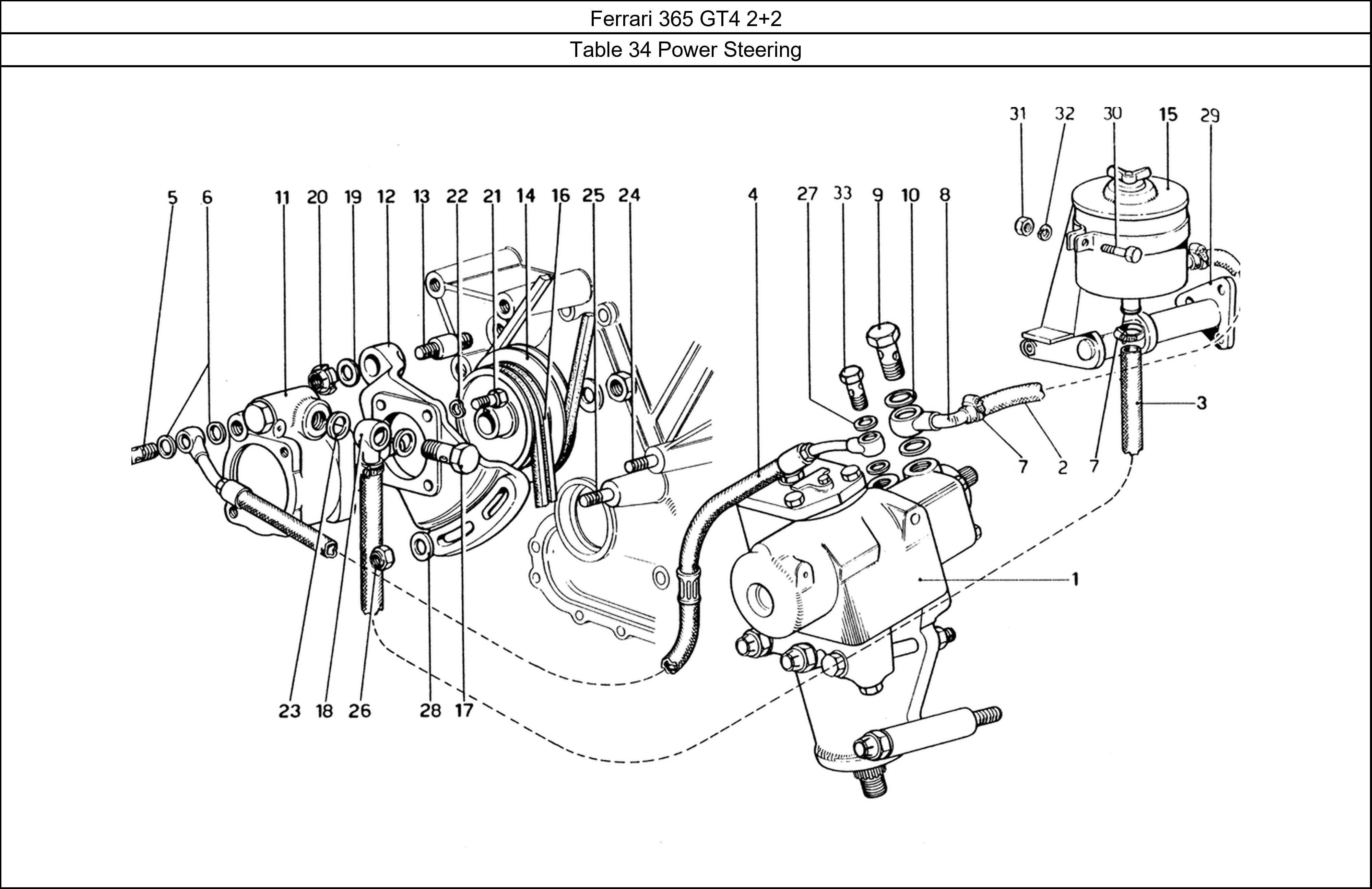 Table 34 - Power Steering