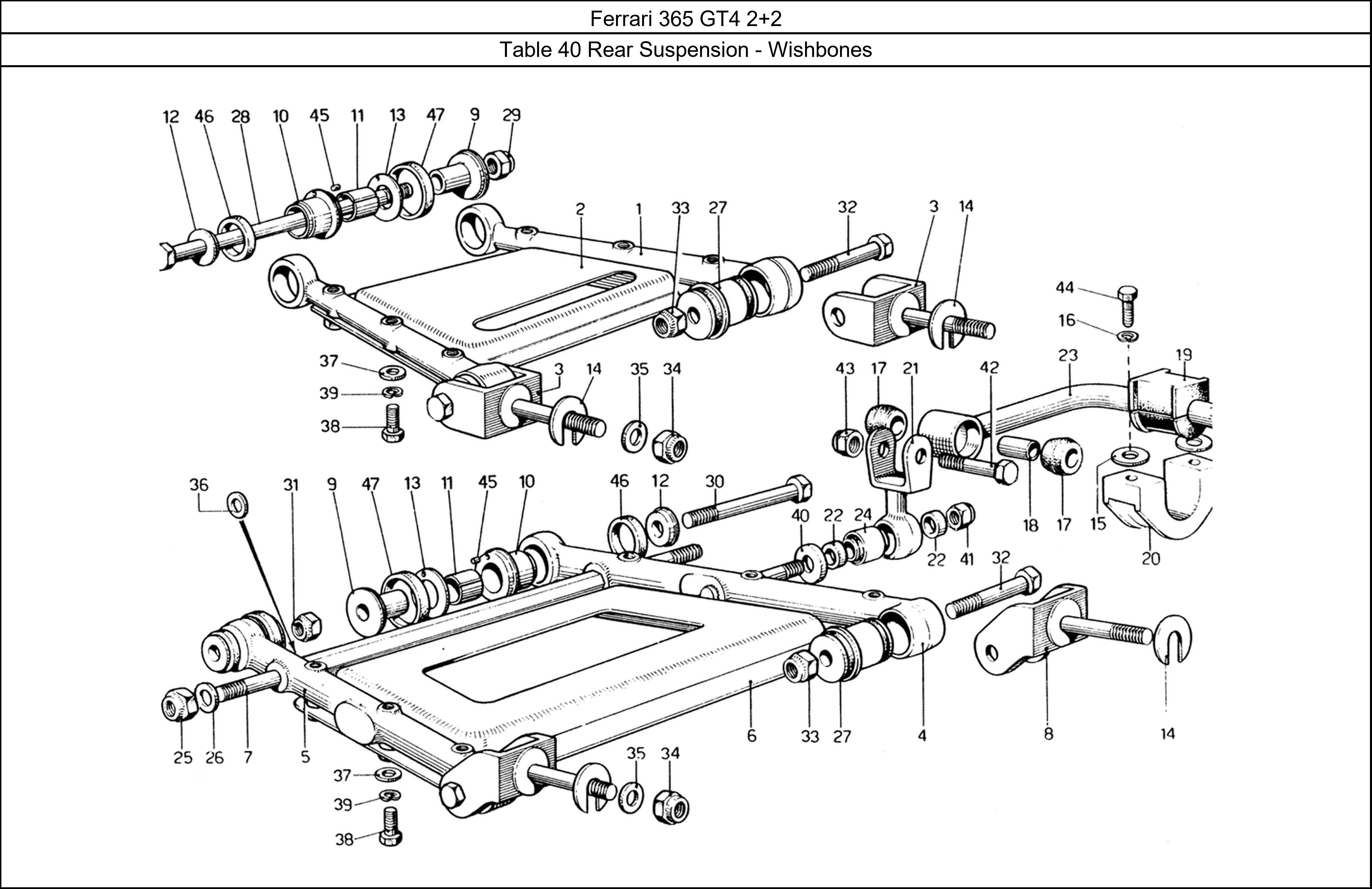 Table 40 - Rear Suspension - Wishbones