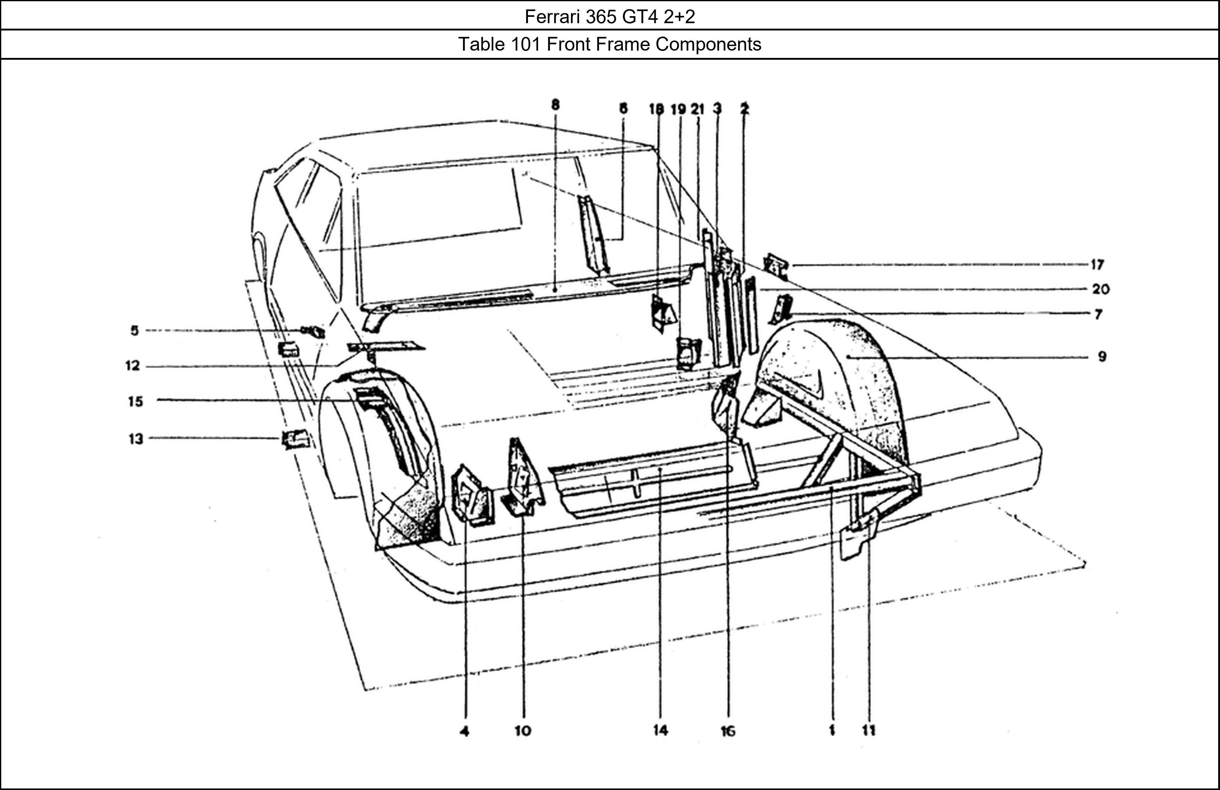 Table 101 - Front Frame Components