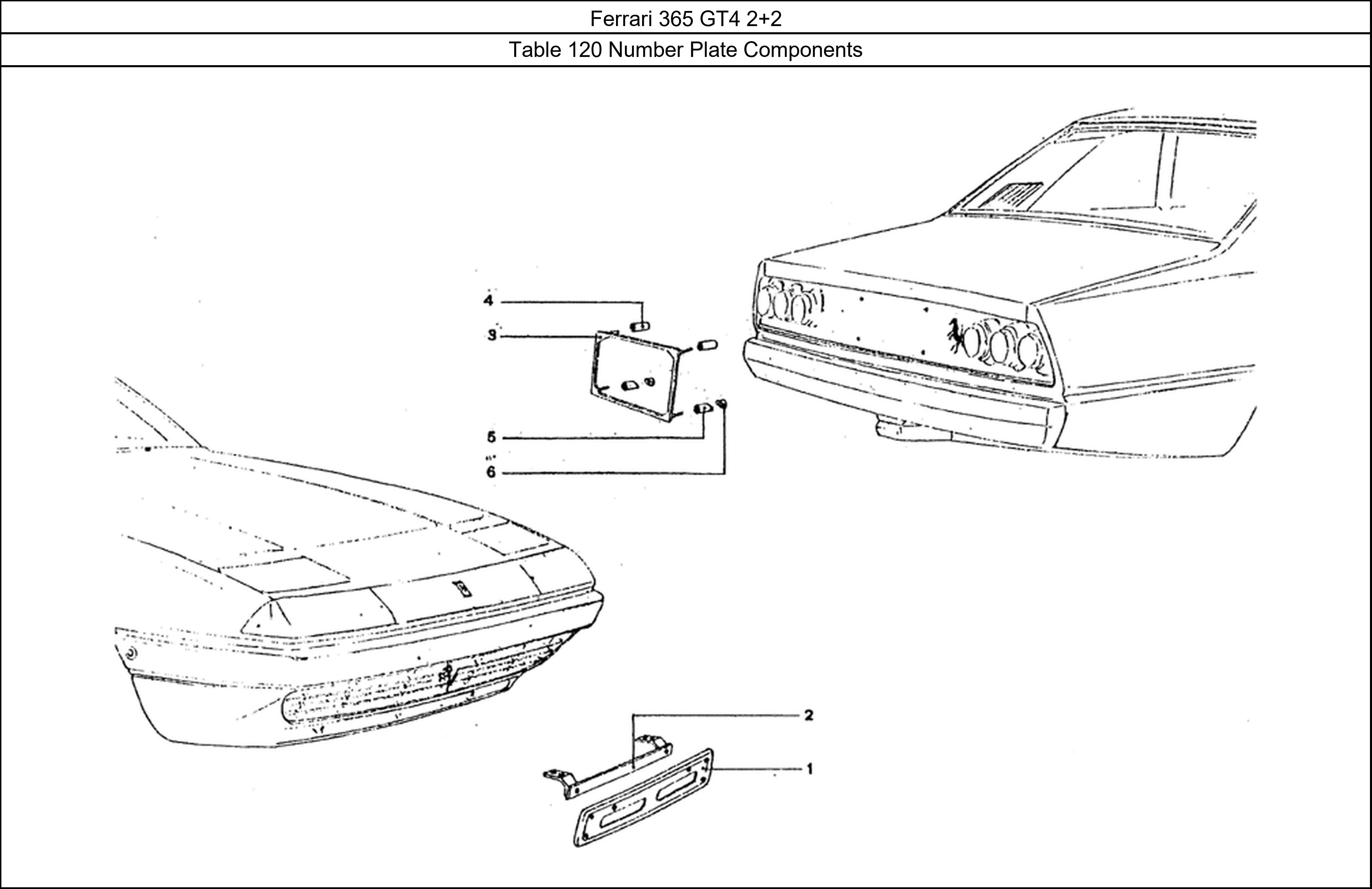 Table 120 - Number Plate Components