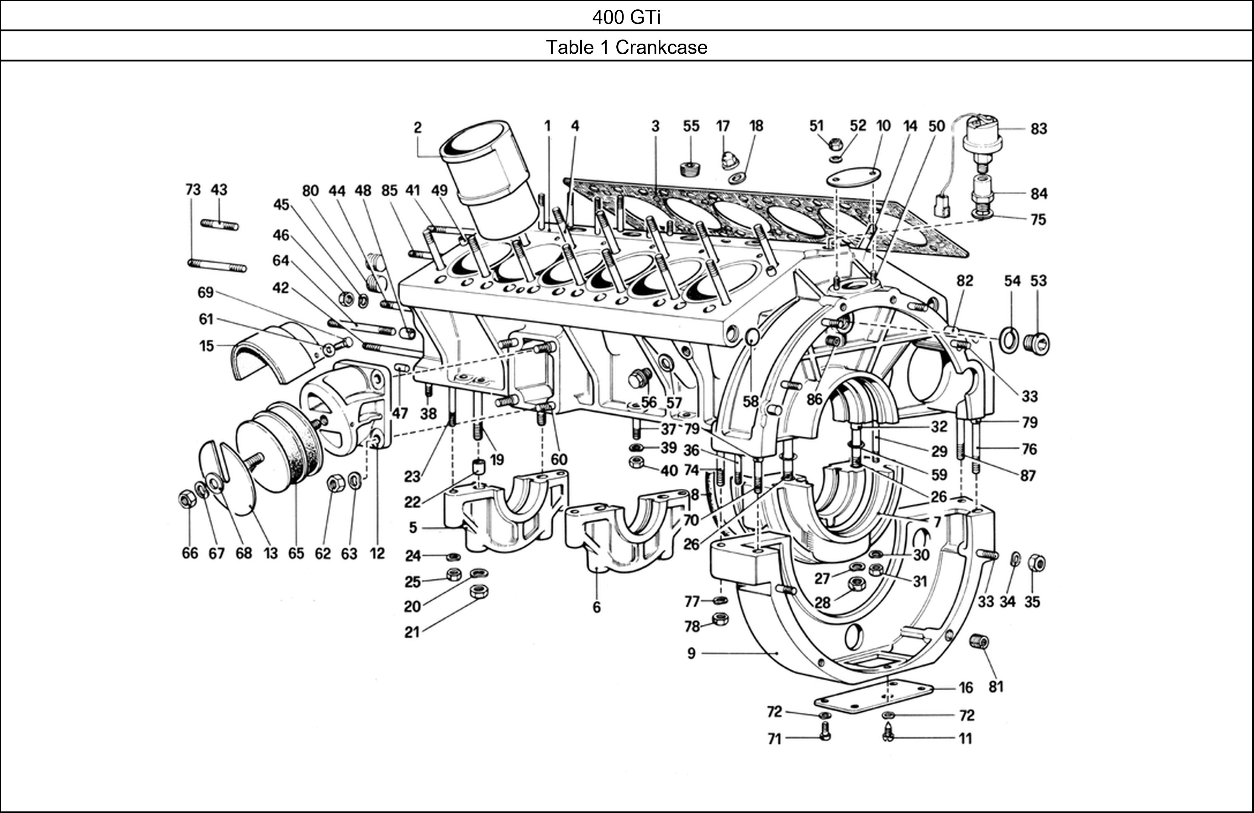 Table 1 - Crankcase