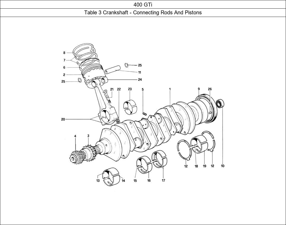 Table 3 - Crankshaft - Connecting Rods And Pistons