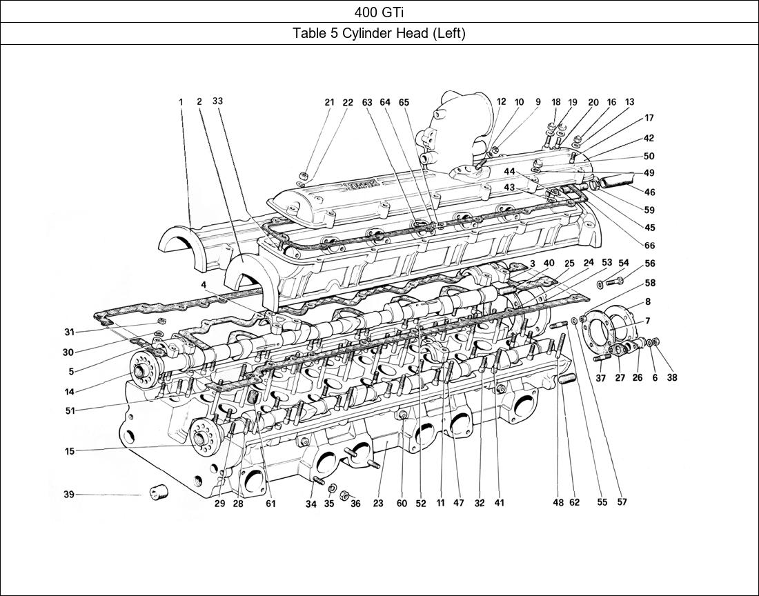 Table 5 - Cylinder Head (Left)