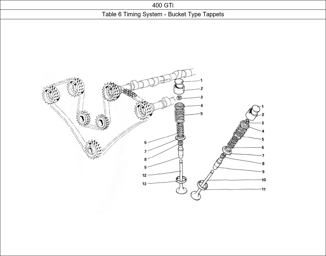 Table 6 - Timing System - Bucket Type Tappets