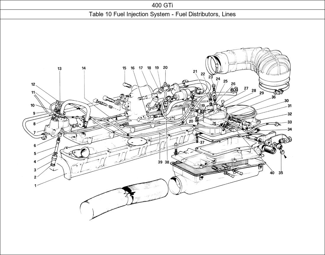 Table 10 - Fuel Injection System - Fuel Distributors, Lines