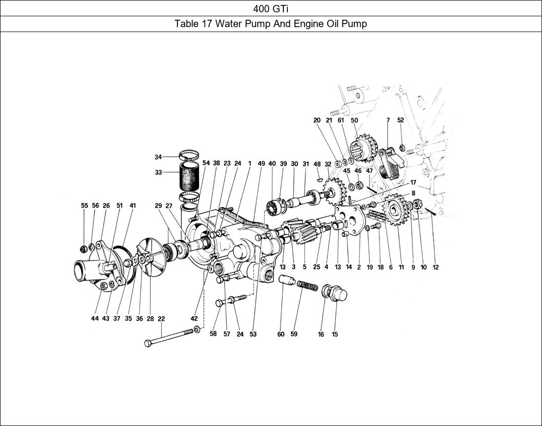 Table 17 - Water Pump And Engine Oil Pump