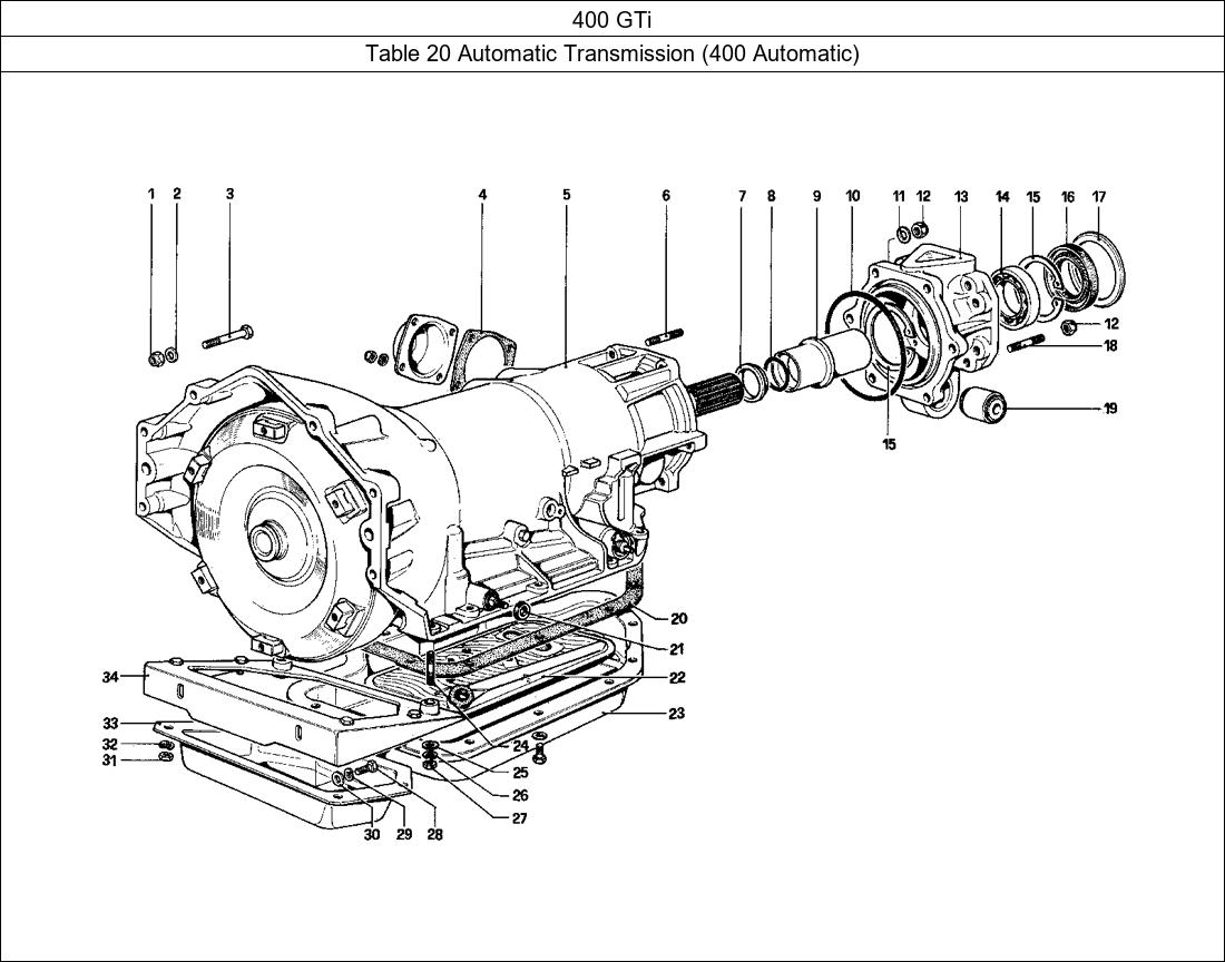 Table 20 - Automatic Transmission (400 Automatic)