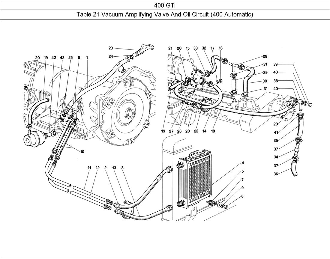 Table 21 - Vacuum Amplifying Valve And Oil Circuit (400 Automatic)