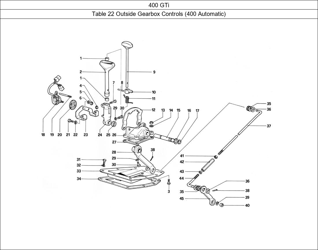 Table 22 - Outside Gearbox Controls (400 Automatic)