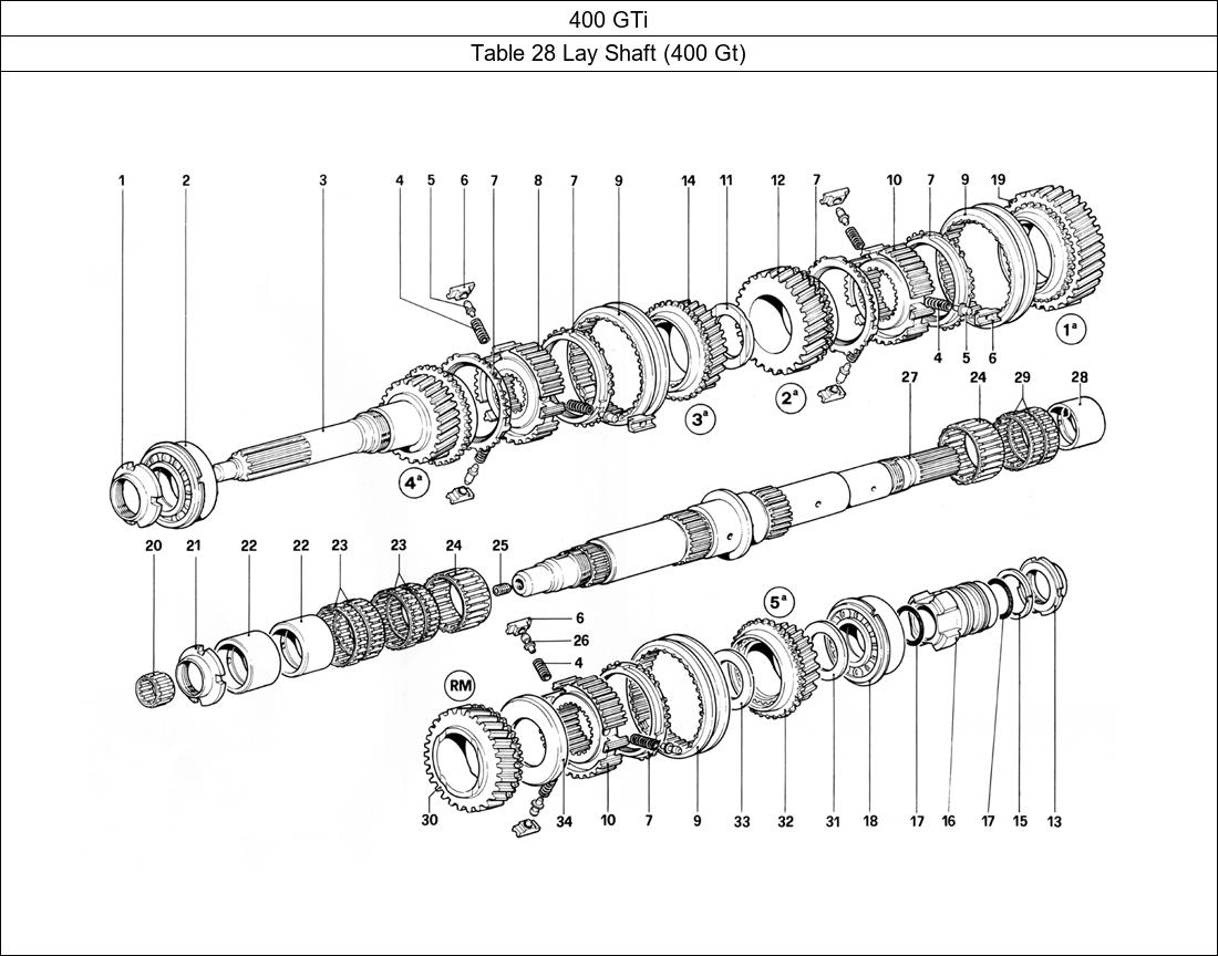 Table 28 - Lay Shaft (400 Gt)