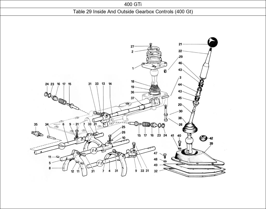 Table 29 - Inside And Outside Gearbox Controls (400 Gt)