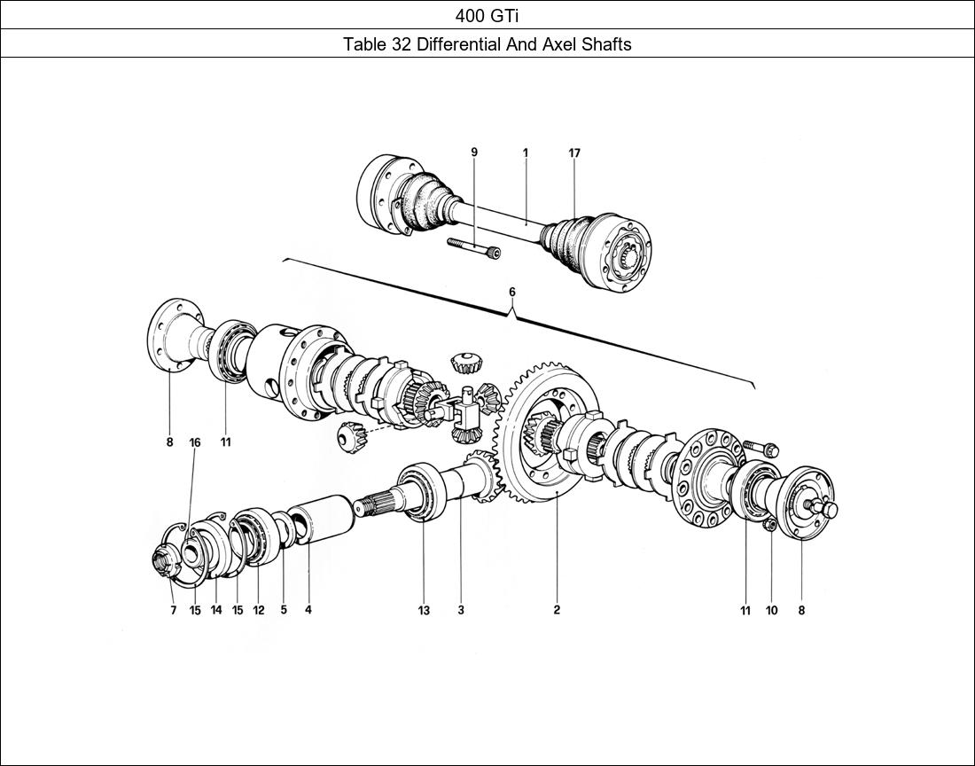 Table 32 - Differential And Axel Shafts