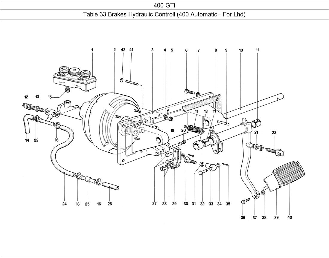 Table 33 - Brakes Hydraulic Controll (400 Automatic - For Lhd)