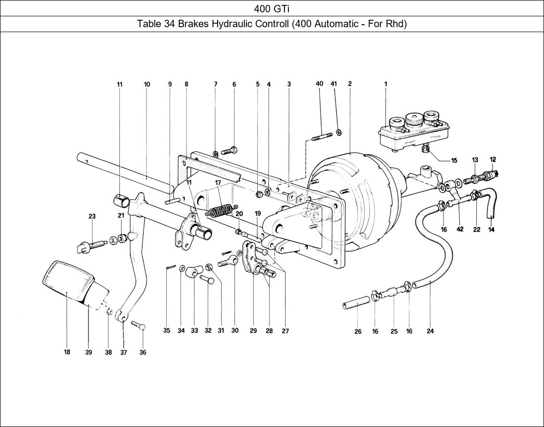 Table 34 - Brakes Hydraulic Controll (400 Automatic - For Rhd)