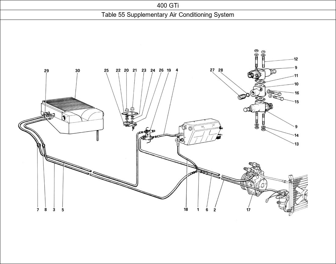 Table 55 - Supplementary Air Conditioning System