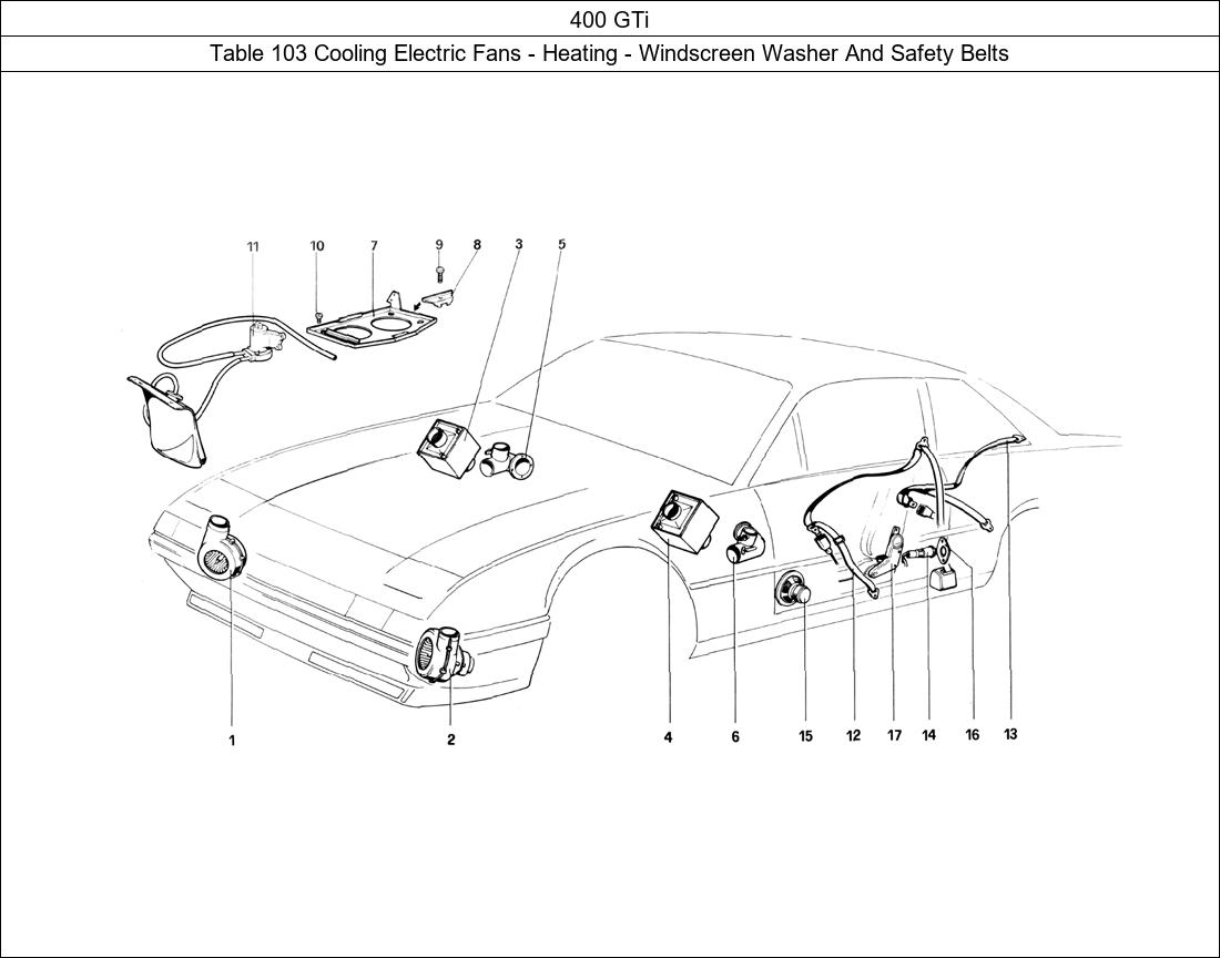 Table 103 - Cooling Electric Fans - Heating - Windscreen Washer And Safety Belts