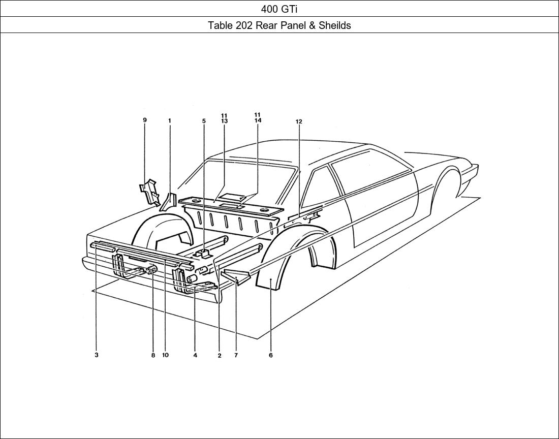 Table 202 - Rear Panel & Sheilds