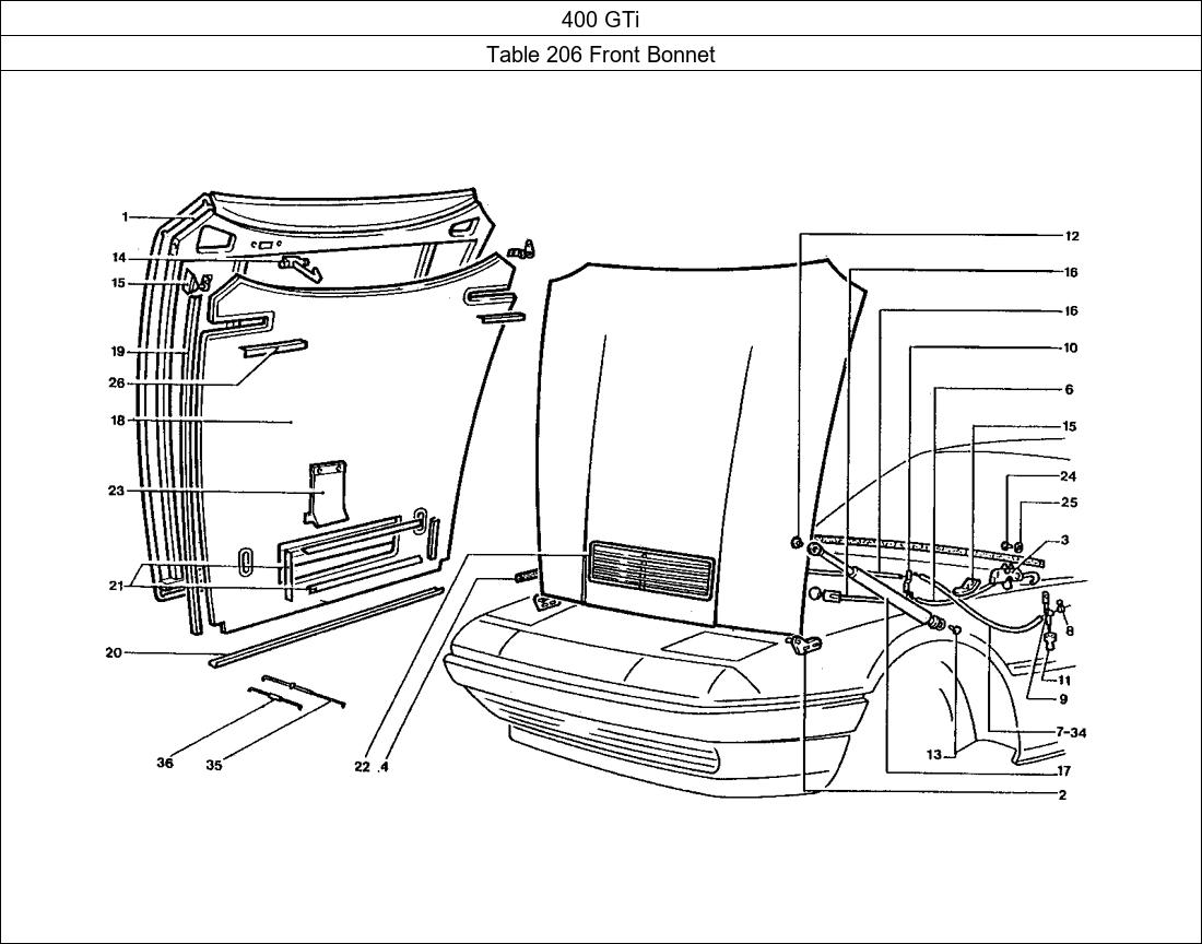 Table 206 - Front Bonnet