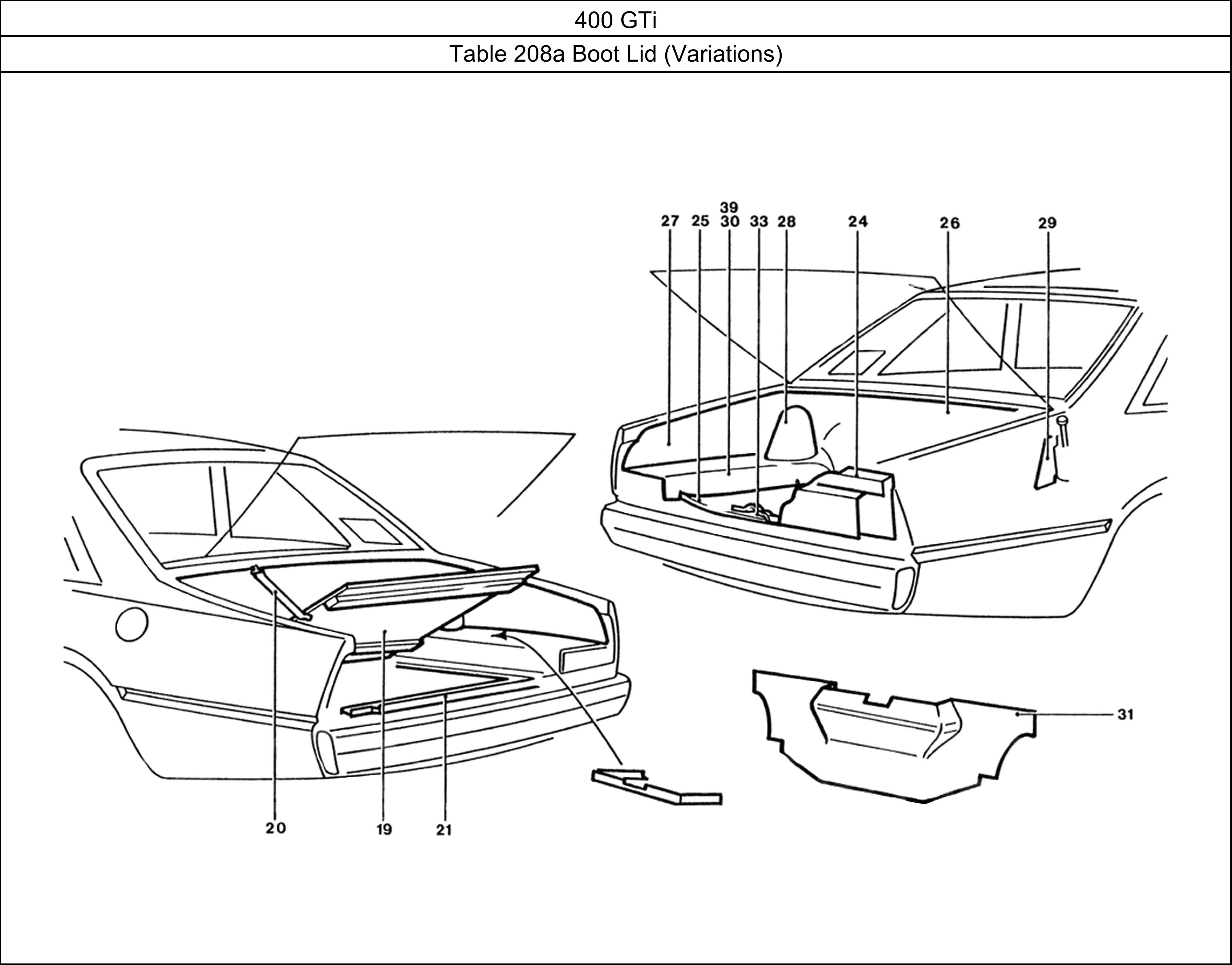 Table 208a - Boot Lid (Variations)