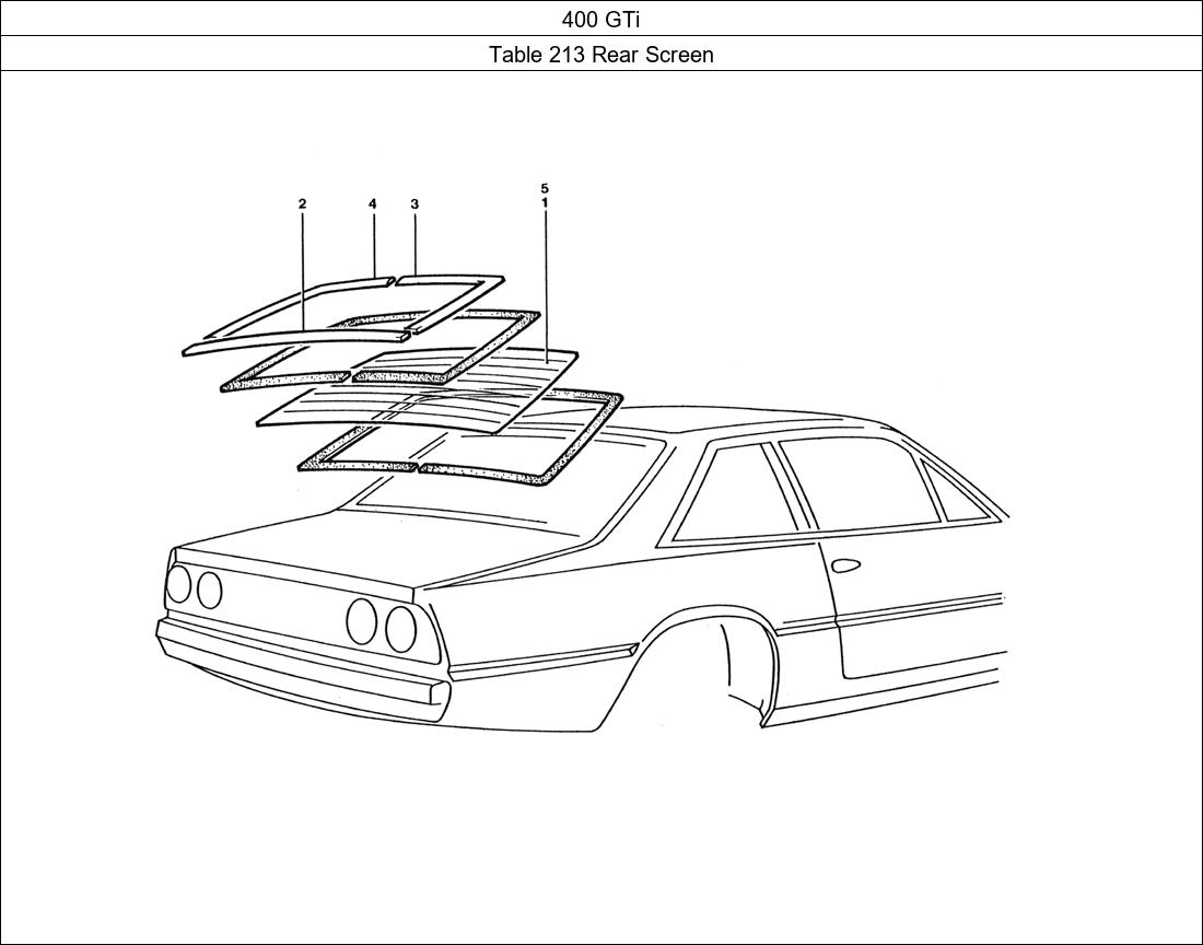 Table 213 - Rear Screen