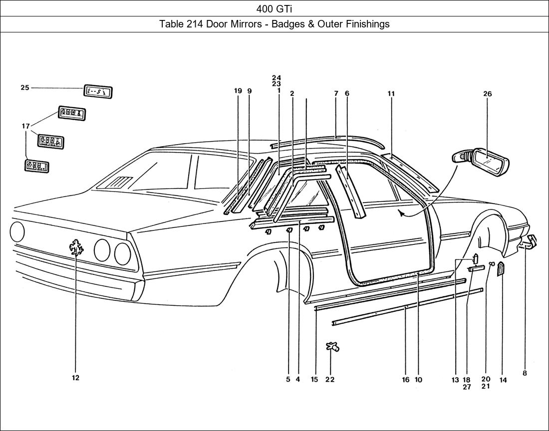 Table 214 - Door Mirrors - Badges & Outer Finishings