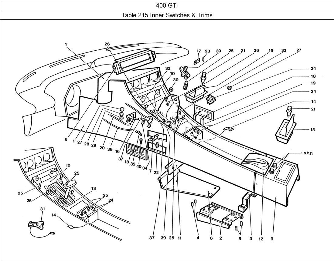 Table 215 - Inner Switches & Trims