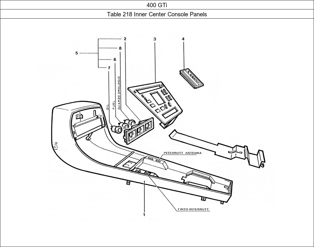 Table 218 - Inner Center Console Panels