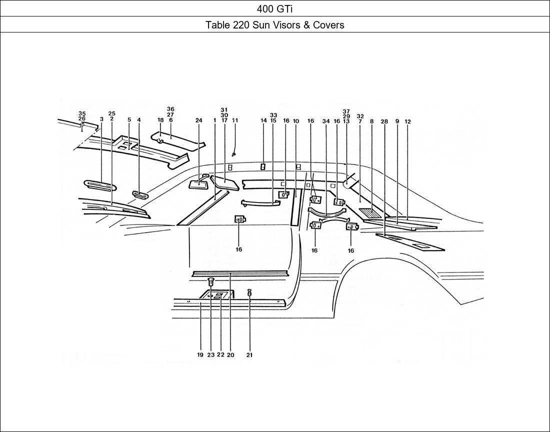 Table 220 - Sun Visors & Covers