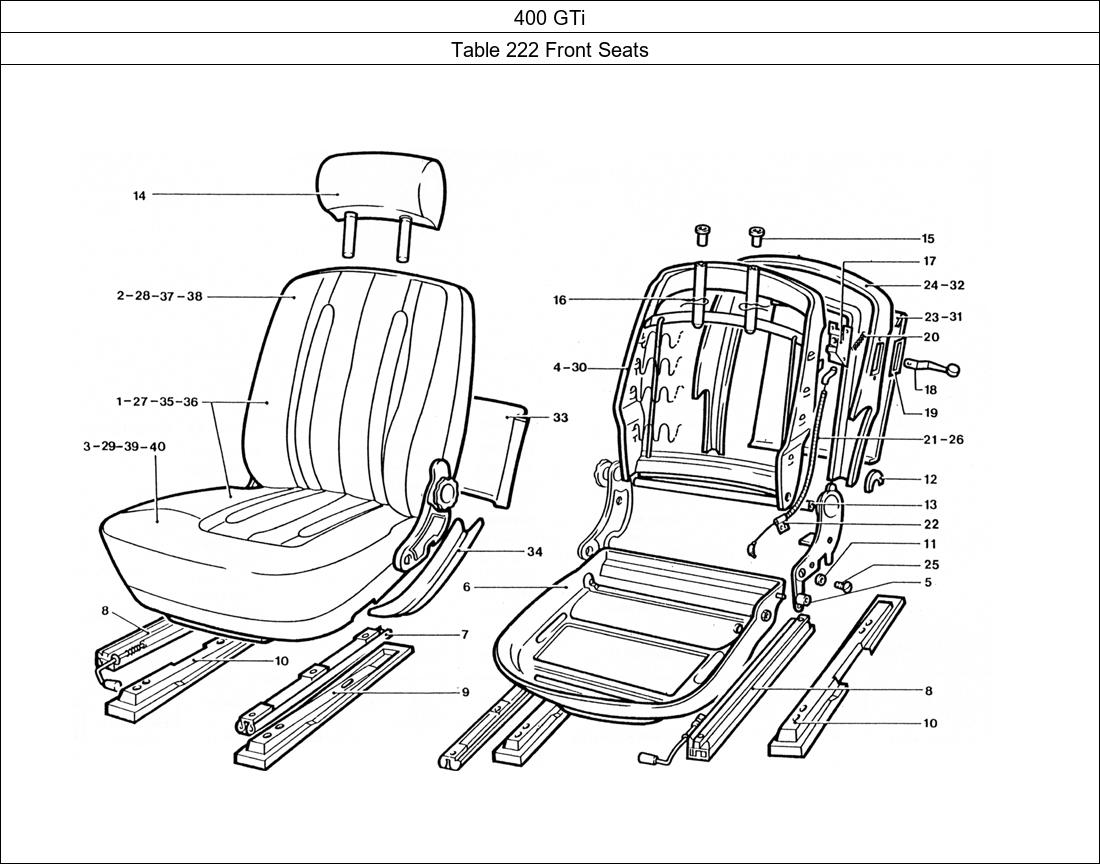 Table 222 - Front Seats