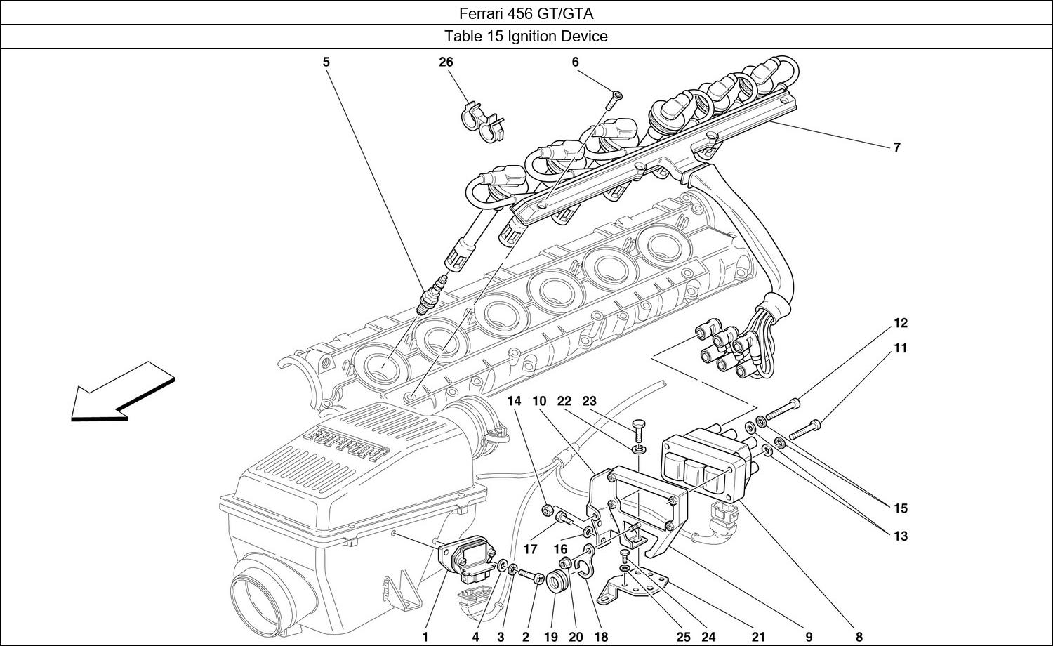 Table 15 - Ignition Device