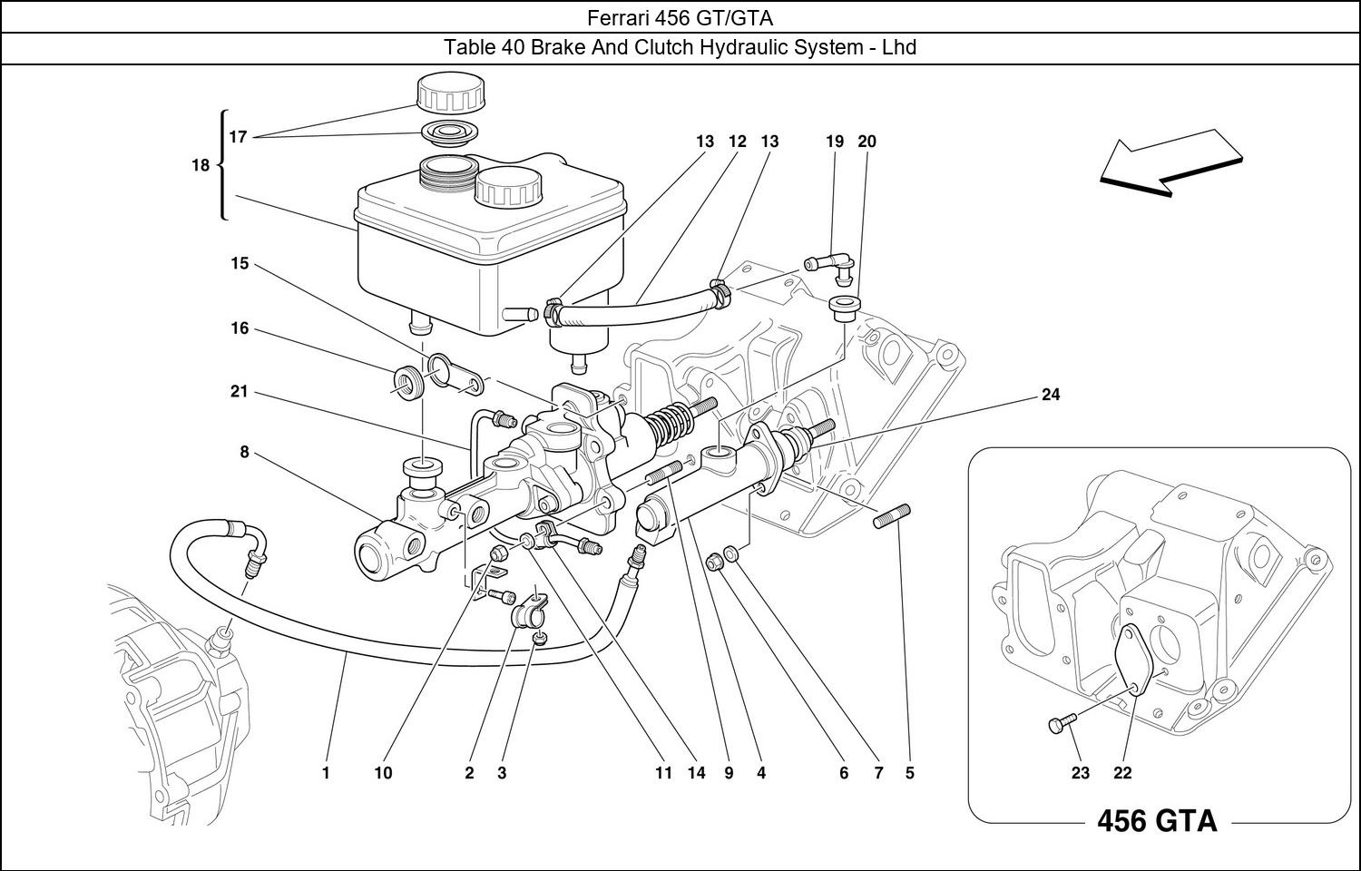 Table 40 - Brake And Clutch Hydraulic System - Lhd