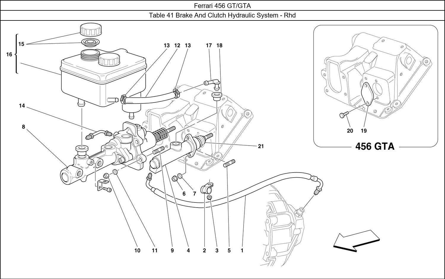 Table 41 - Brake And Clutch Hydraulic System - Rhd