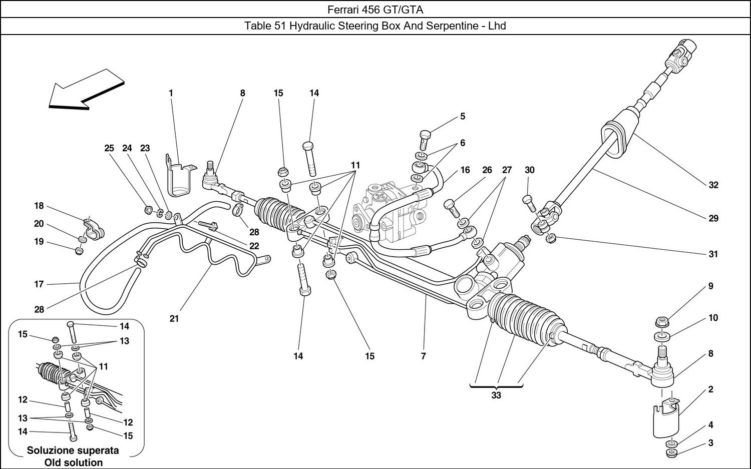 Table 51 - Hydraulic Steering Box And Serpentine - Lhd