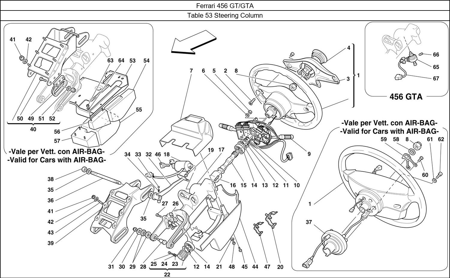 Table 53 - Steering Column