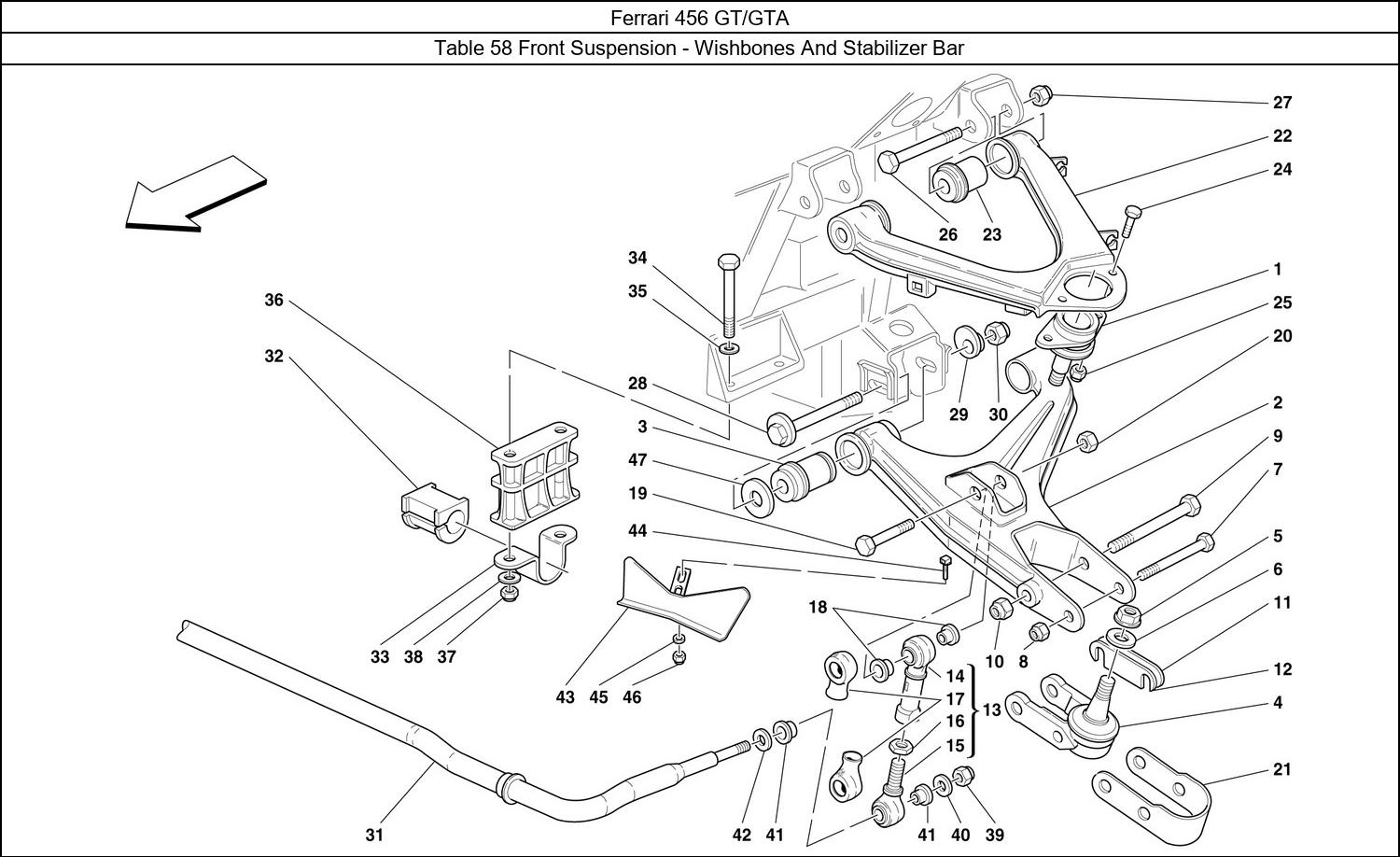 Table 58 - Front Suspension - Wishbones And Stabilizer Bar