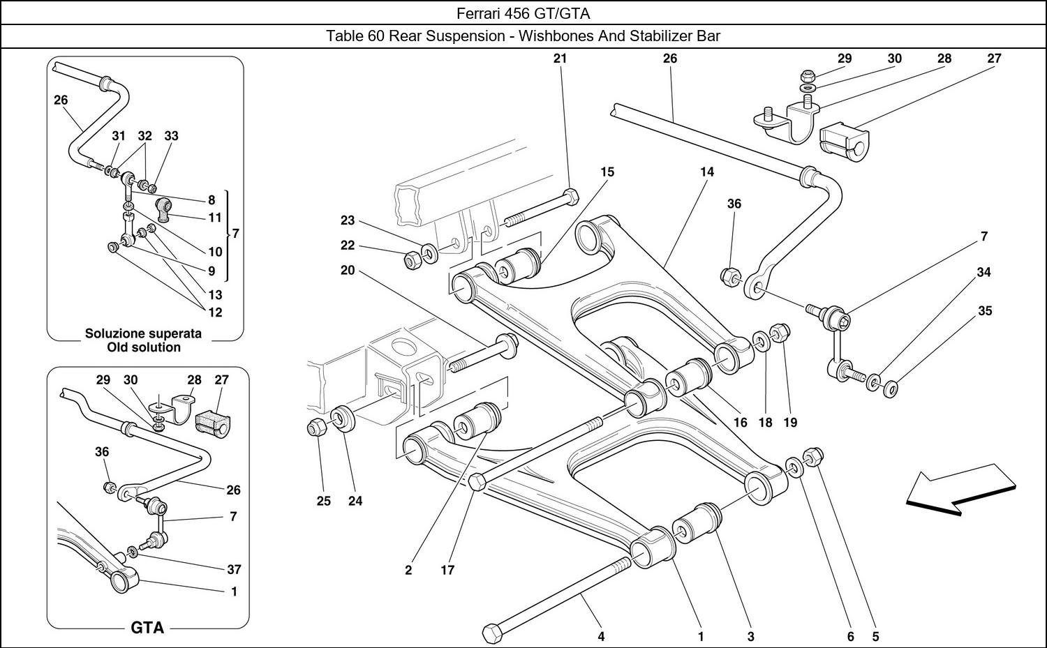 Table 60 - Rear Suspension - Wishbones And Stabilizer Bar