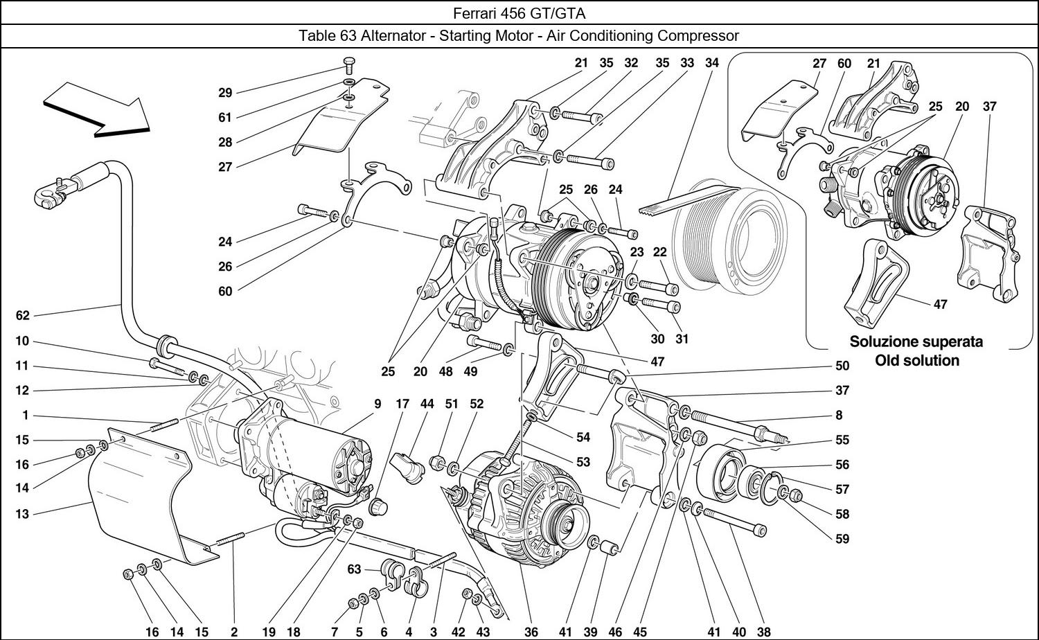 Table 63 - Alternator - Starting Motor - Air Conditioning Compressor