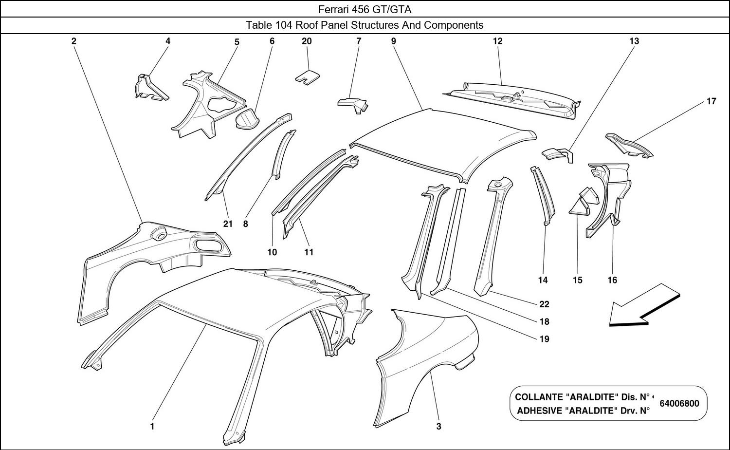 Table 104 - Roof Panel Structures And Components