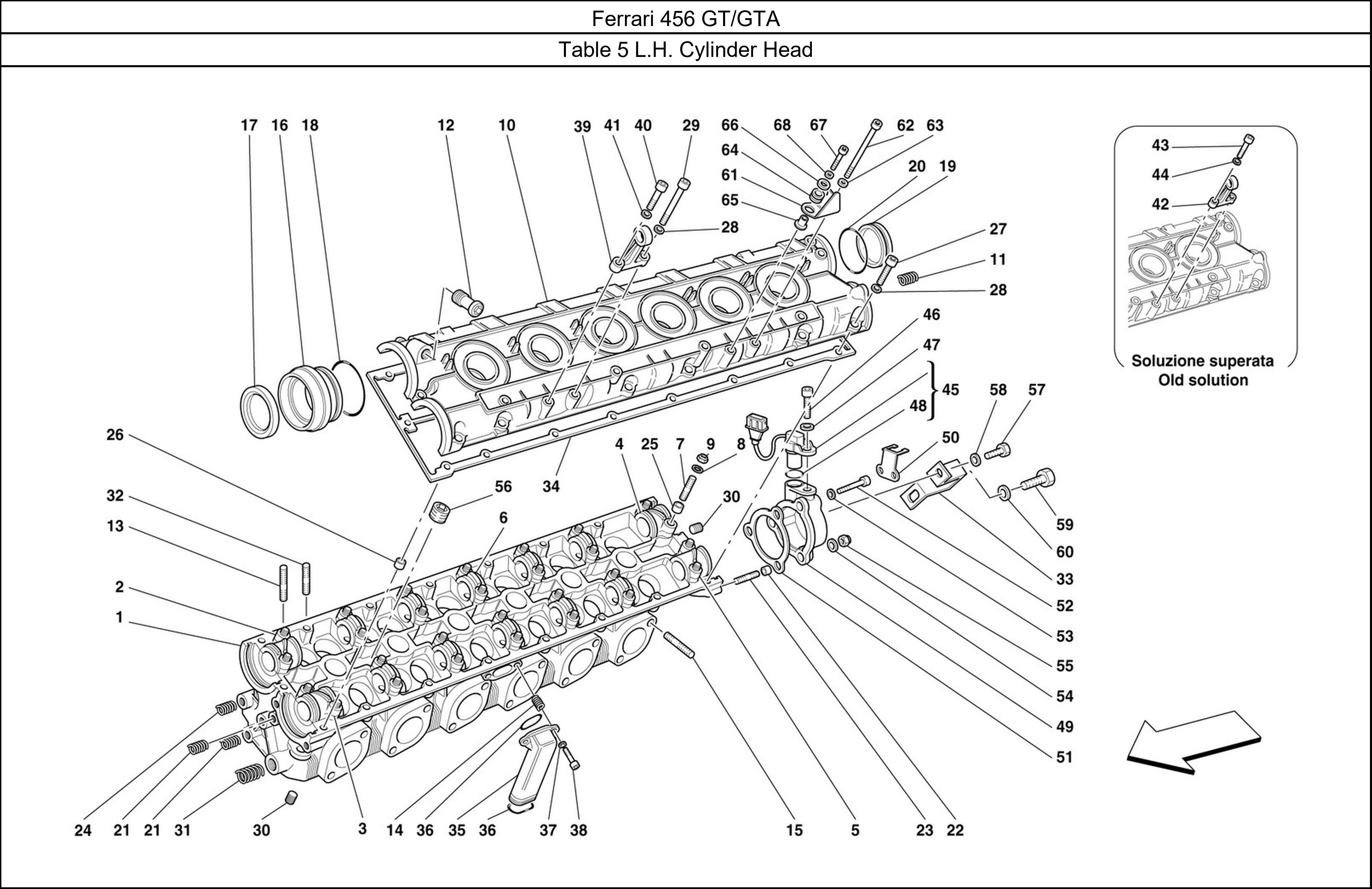 Table 5 - L.H. Cylinder Head