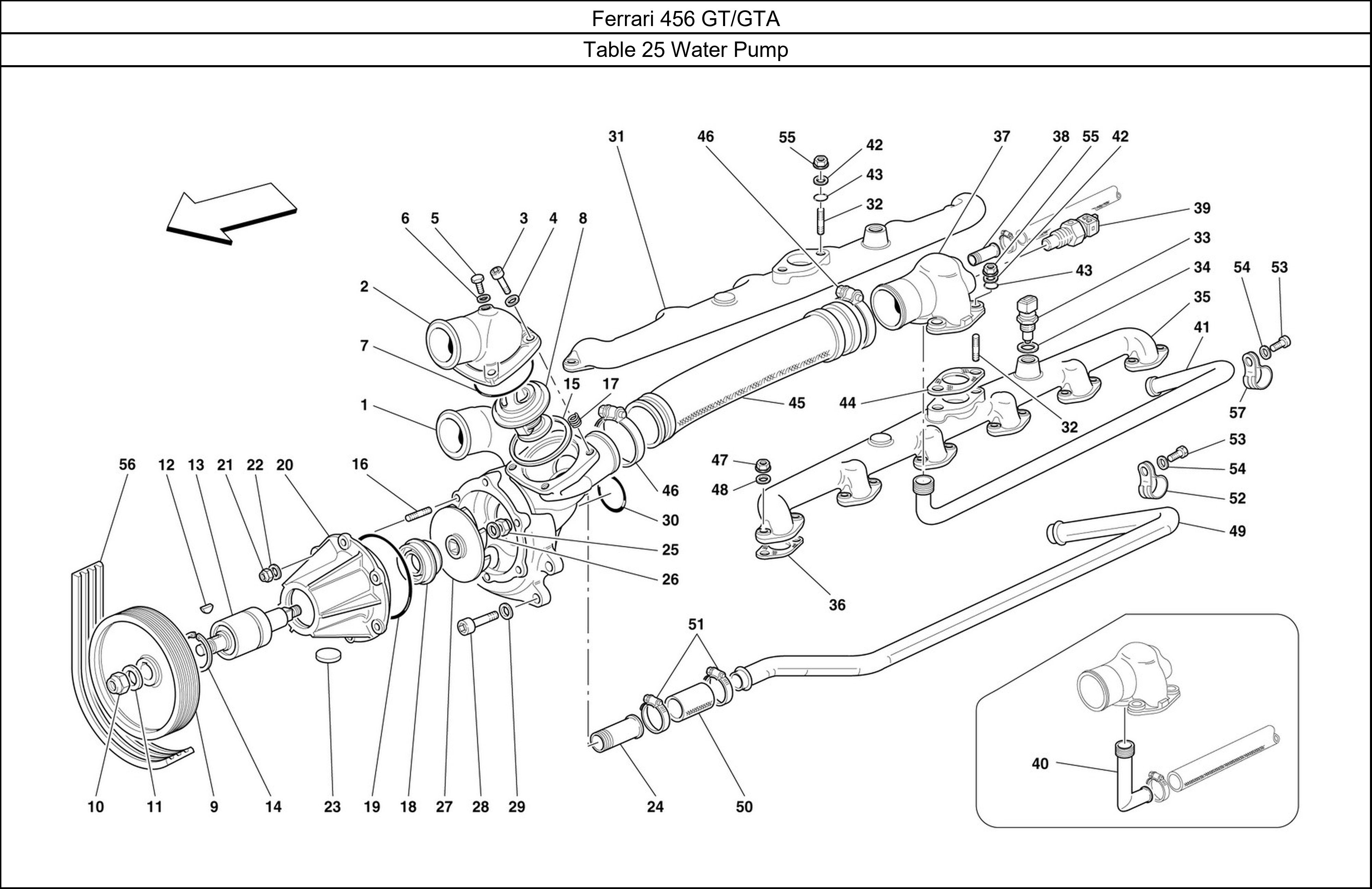 Table 25 - Water Pump