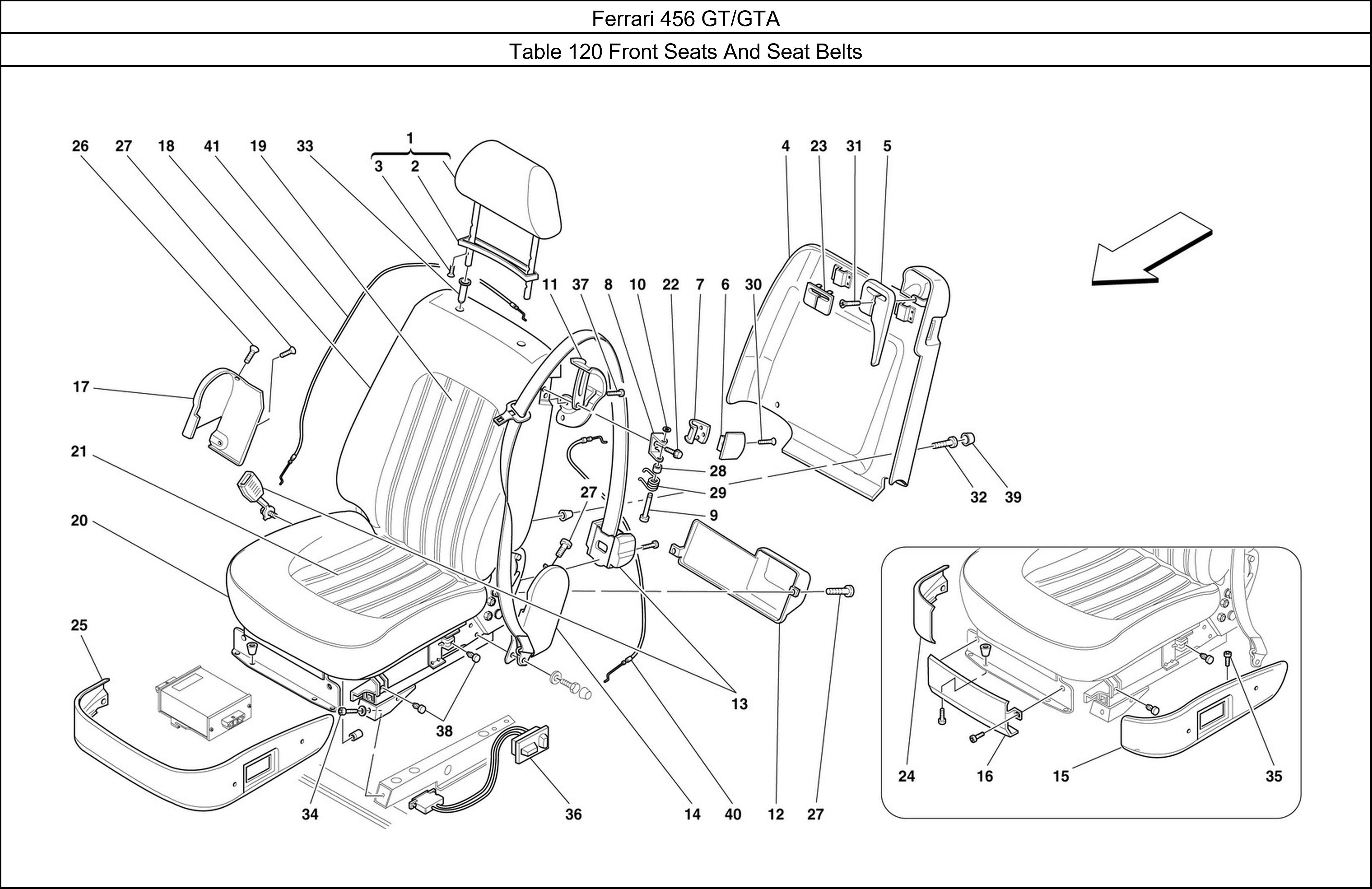 Table 120 - Front Seats And Seat Belts