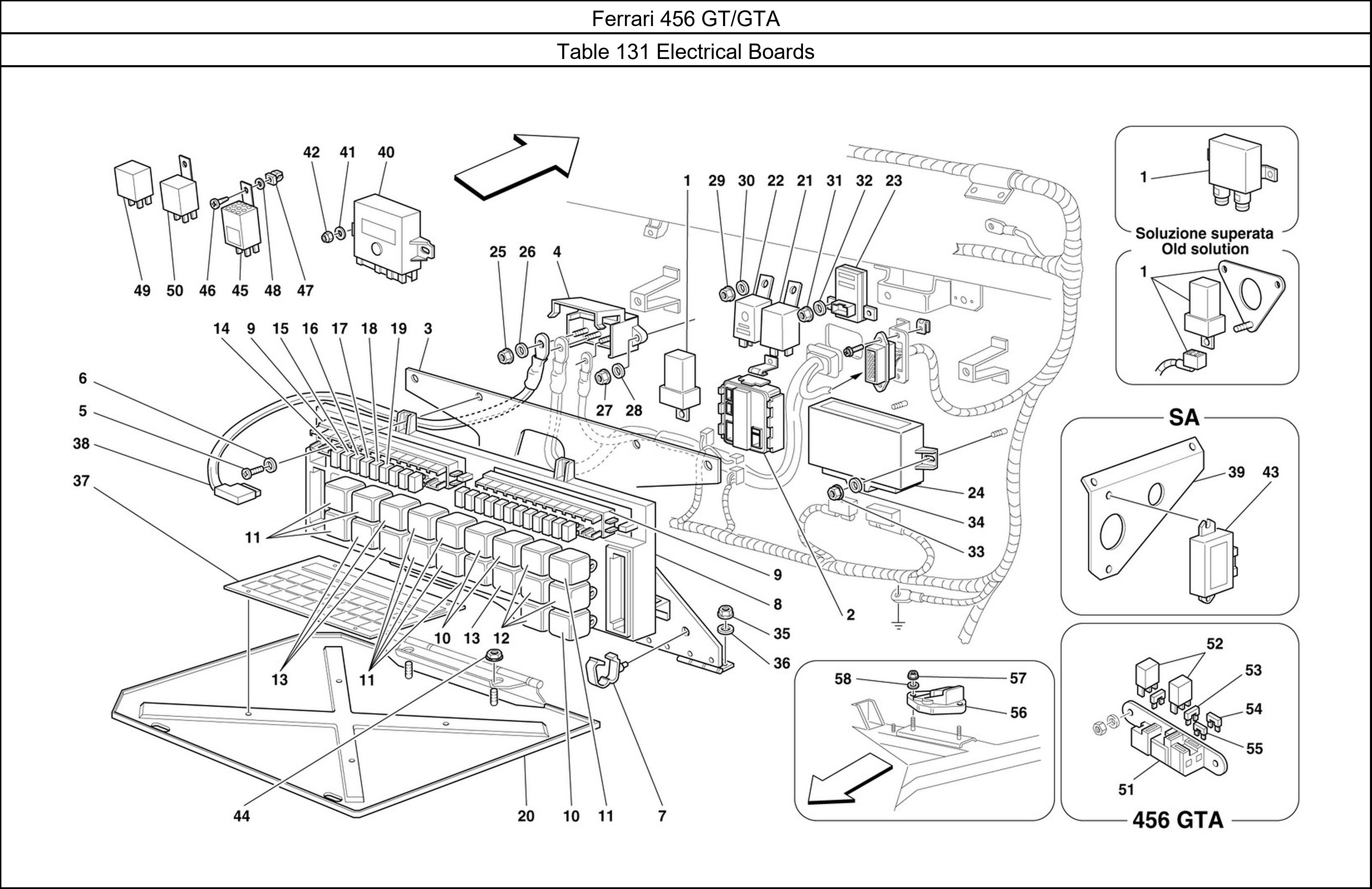 Table 131 - Electrical Boards