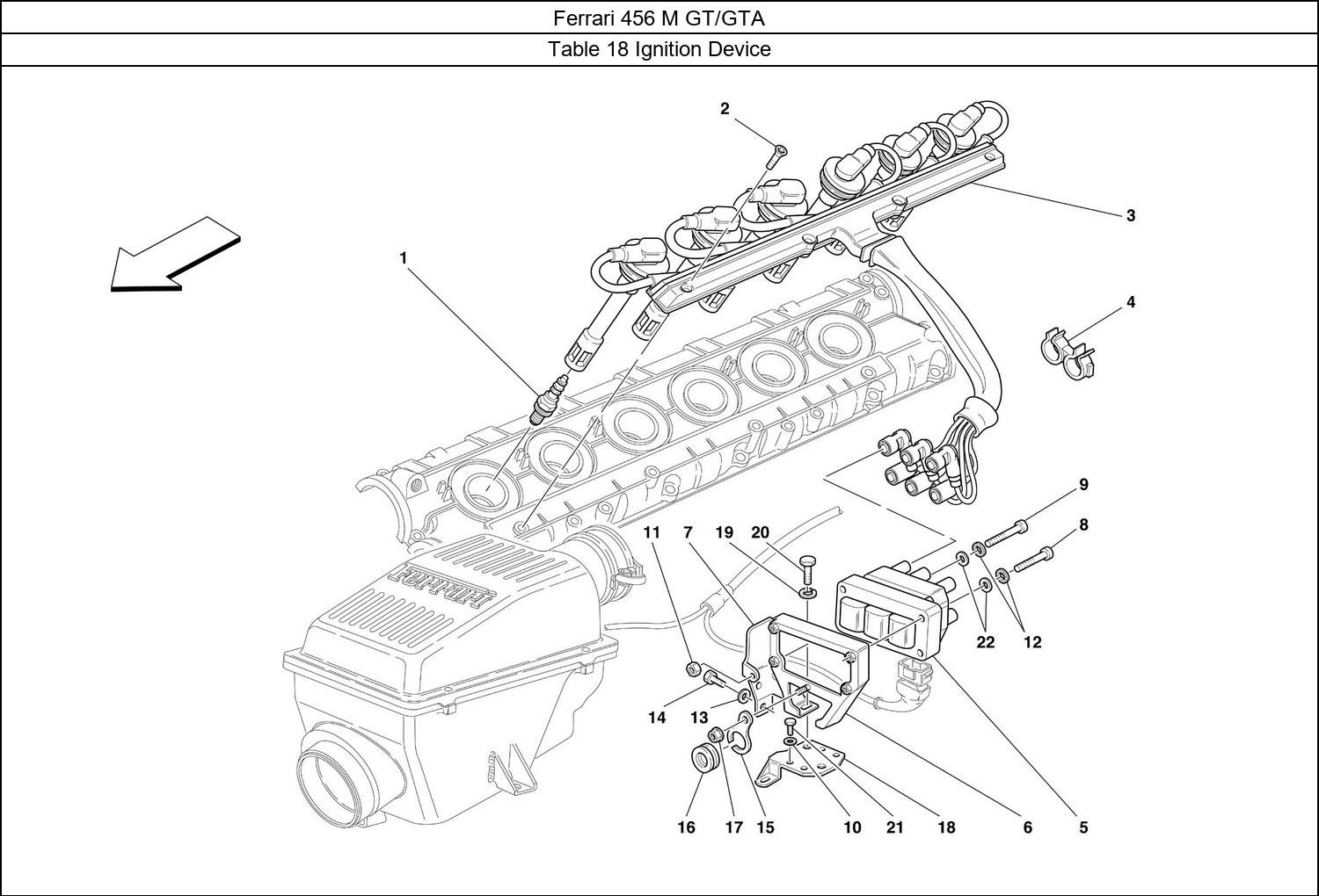 Table 18 - Ignition Device