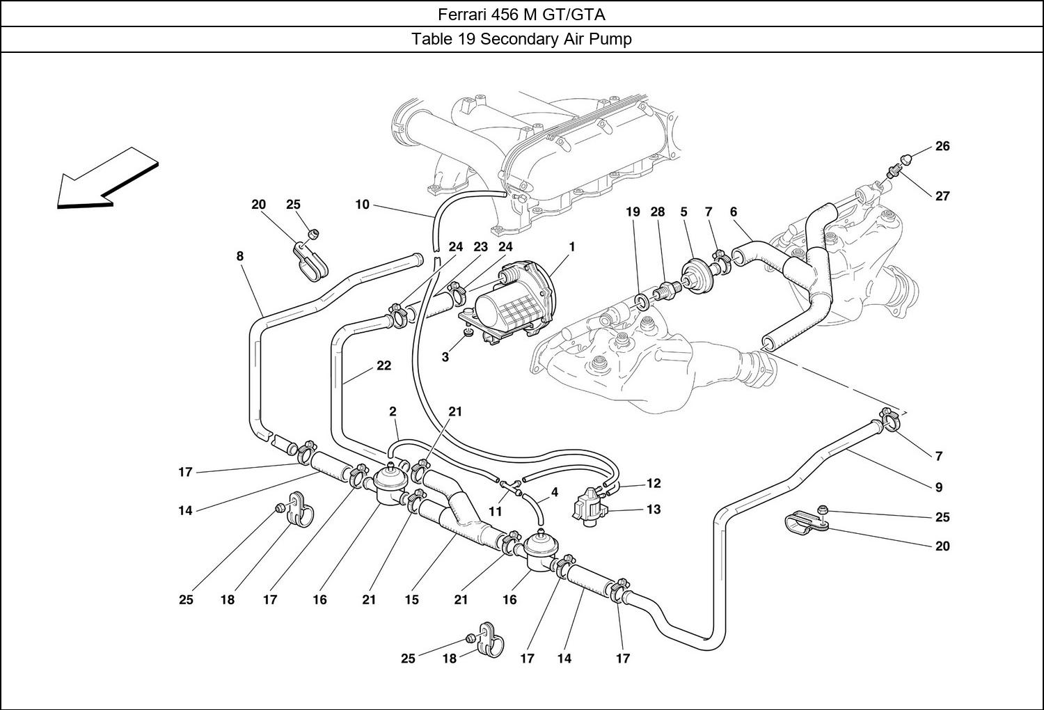 Table 19 - Secondary Air Pump