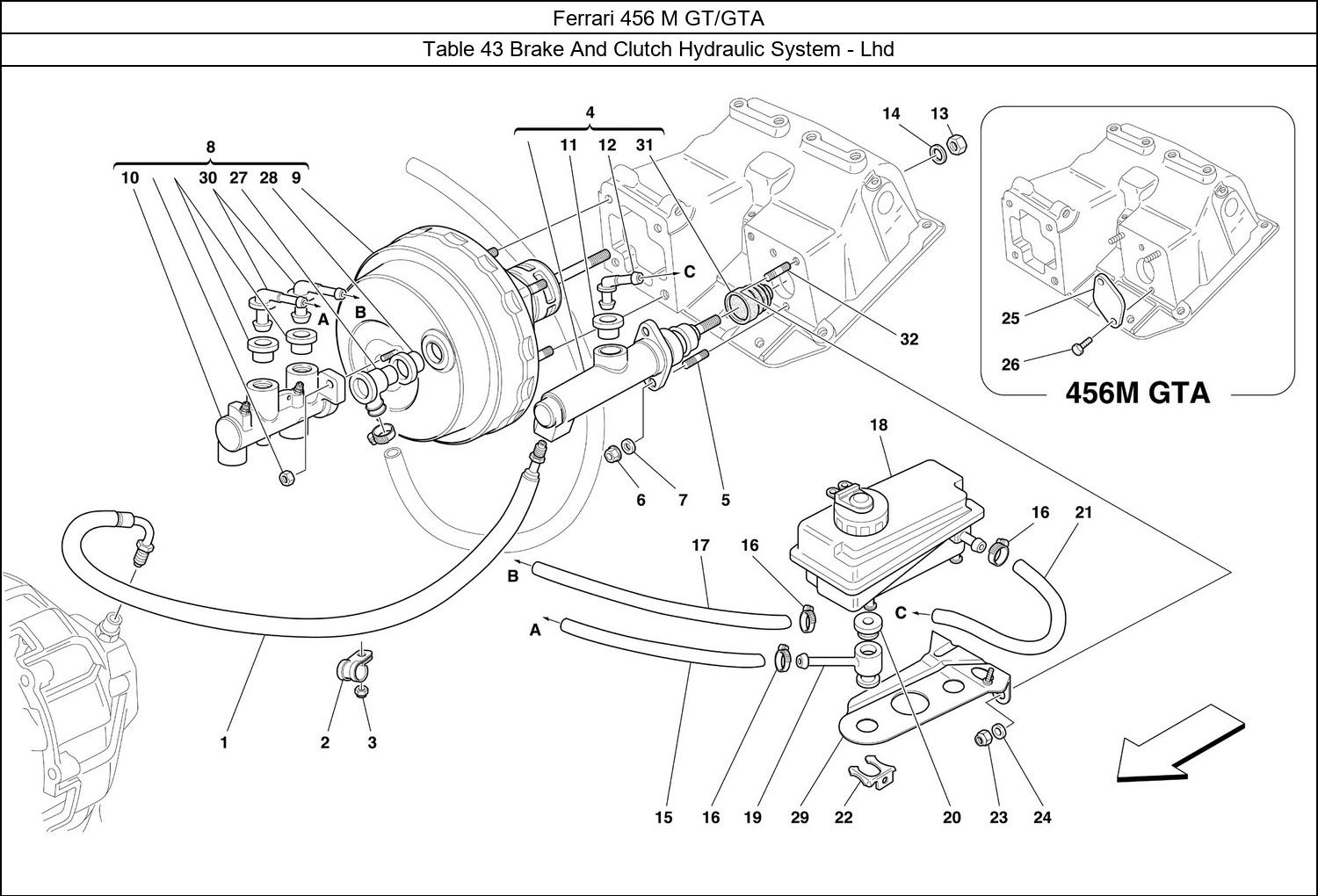 Table 43 - Brake And Clutch Hydraulic System - Lhd