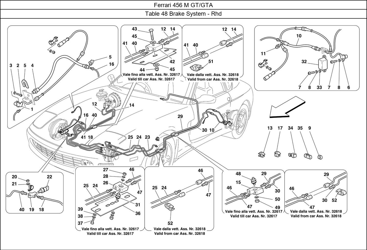 Table 48 - Brake System - Rhd