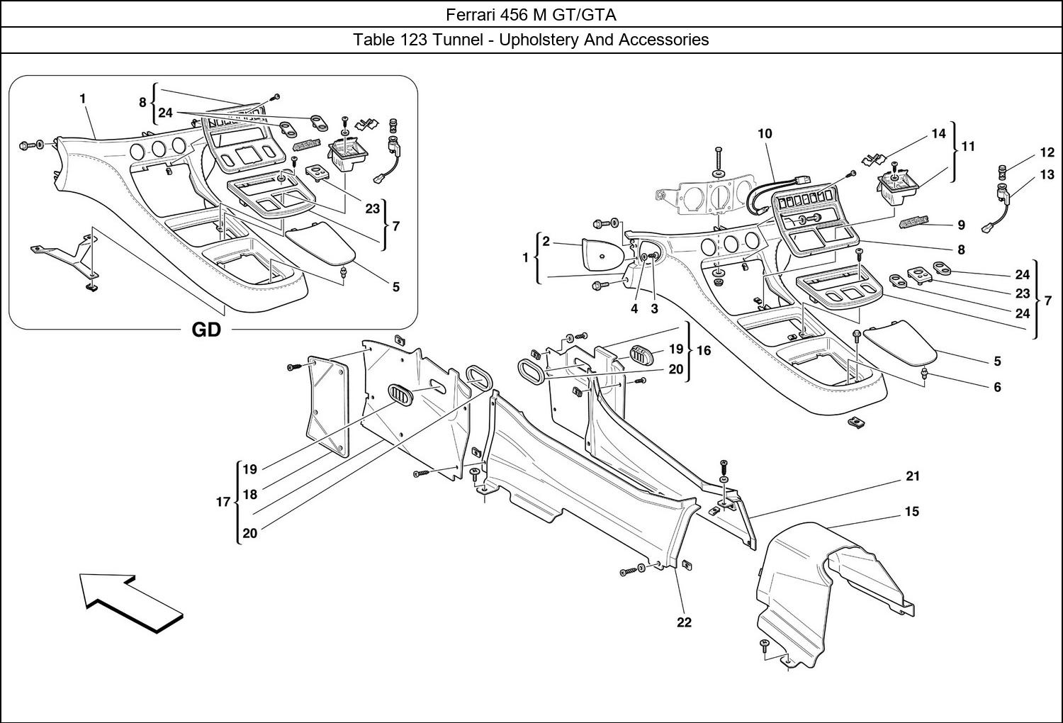 Table 123 - Tunnel - Upholstery And Accessories