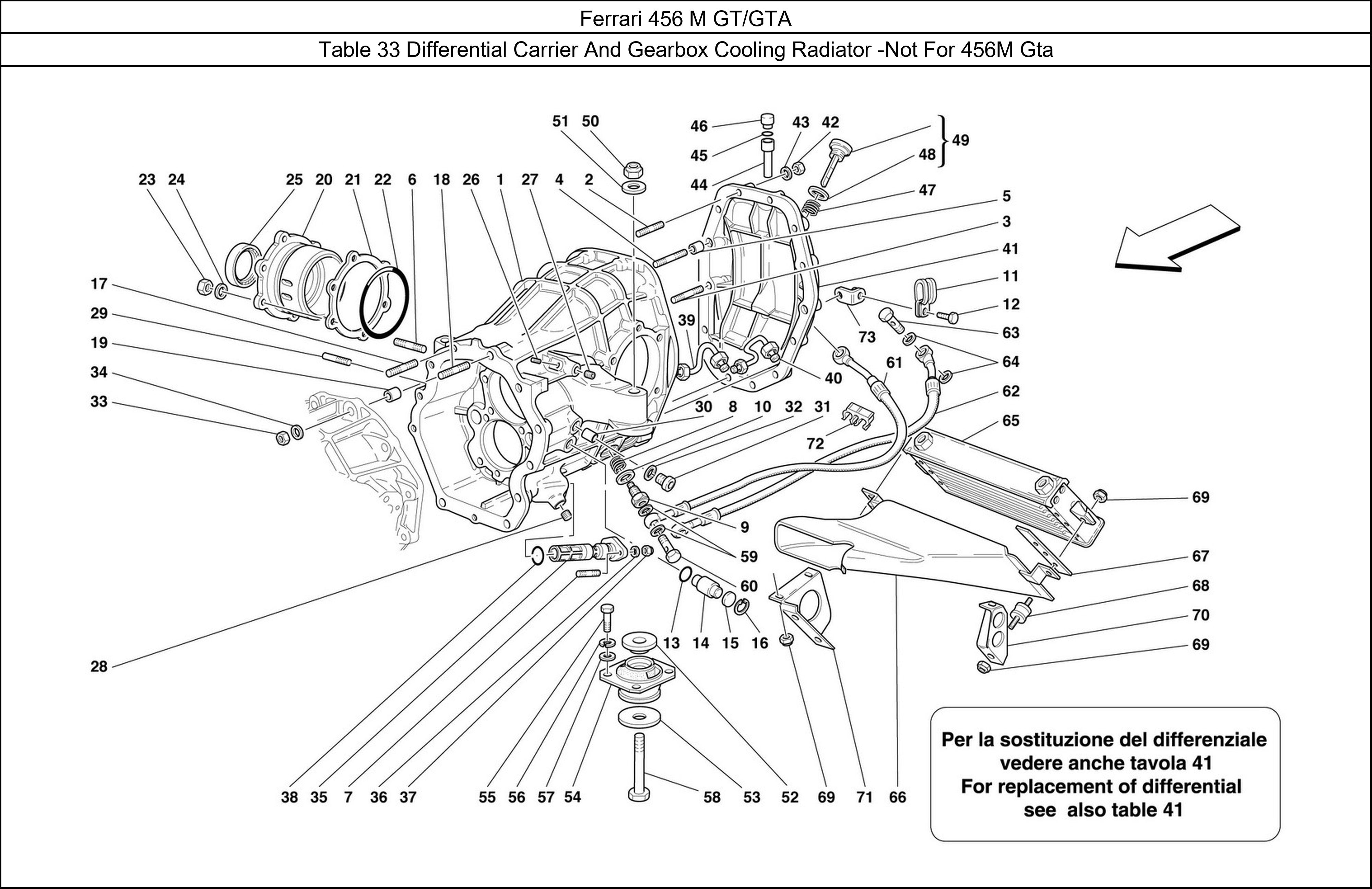 Table 33 - Differential Carrier And Gearbox Cooling Radiator -Not For 456M Gta