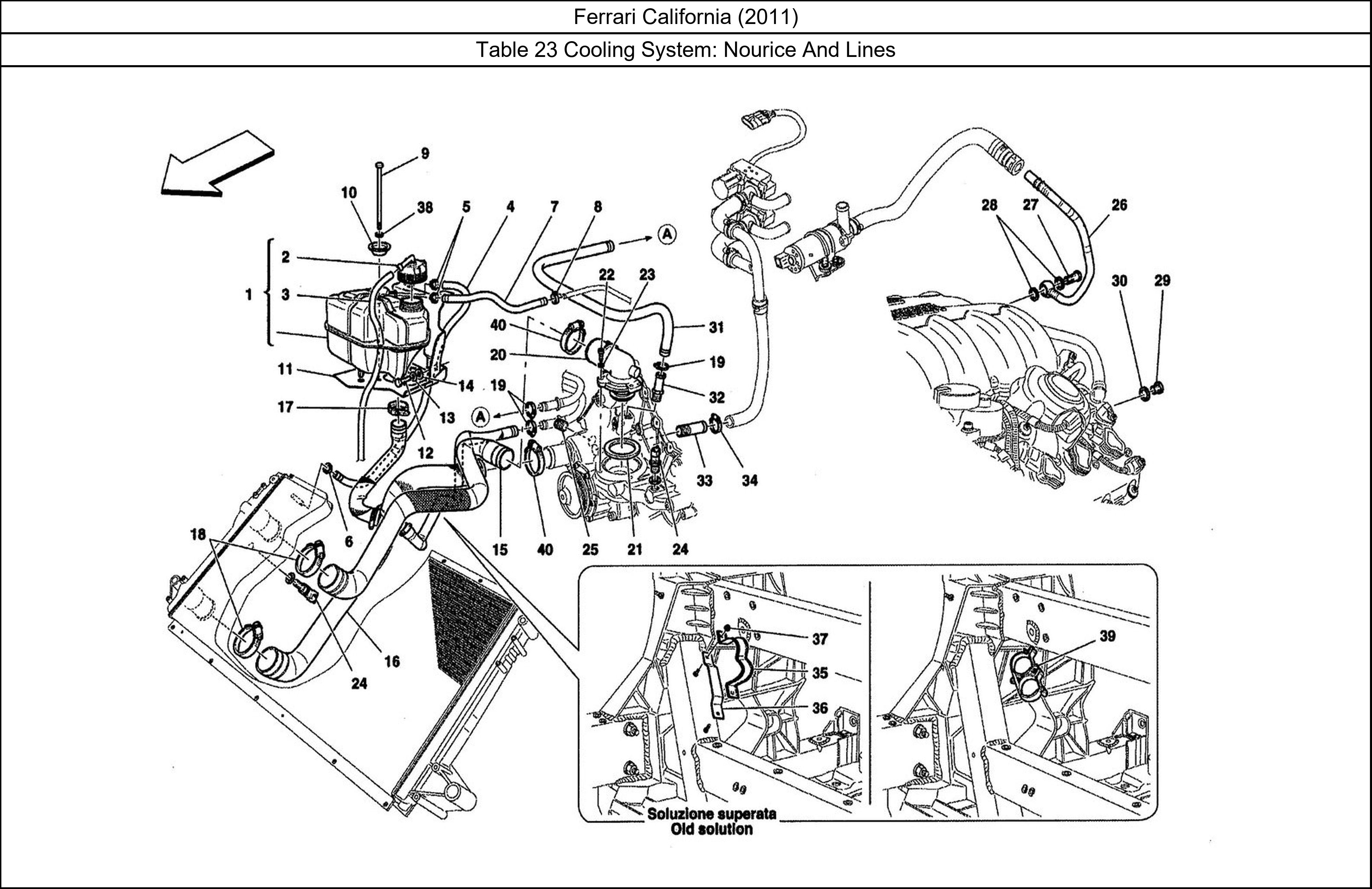 Ferrari Parts Ferrari California (2011) Table 23 Cooling System: Nourice And Lines