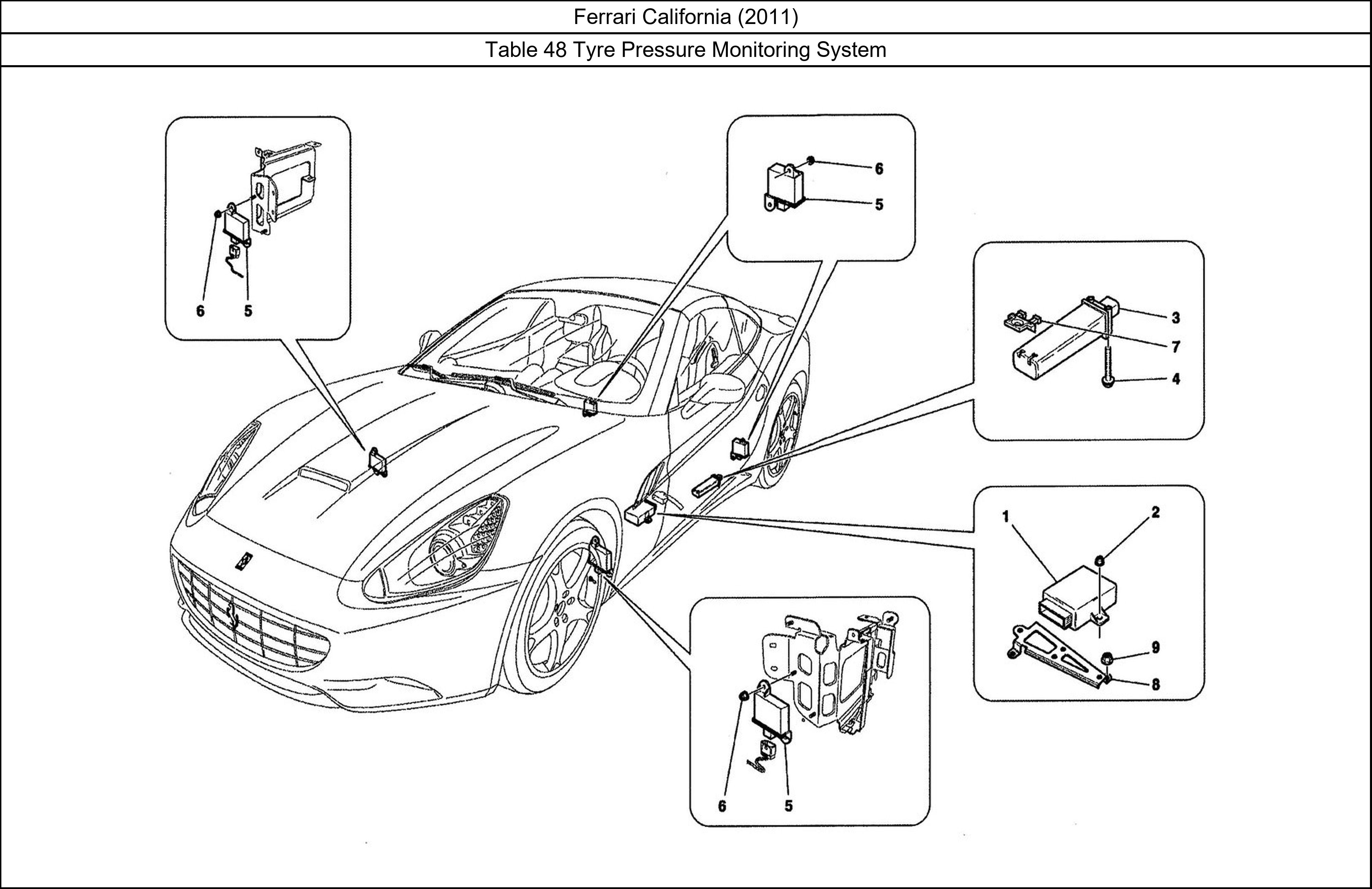 Ferrari Parts Ferrari California (2011) Table 48 Tyre Pressure Monitoring System